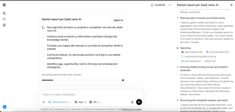 Come fare una ottima ricerca di mercato con intelligenza artificiale grazie a Deep Research in ChatGPT 